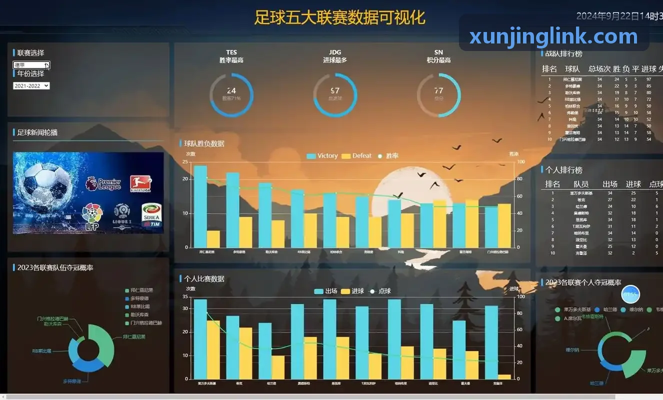 迅竞核心拓扑与高可用集群架构运行演示